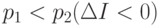 p_{1}<p_{2} (\Delta I<0)