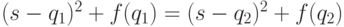 (s-q_1)^2+f(q_1)=(s-q_2)^2+f(q_2)