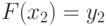 F(x_2)=y_2