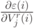 \frac{\partial\varepsilon(i)}{\partial V_j^r(i)}