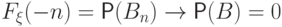 F_\xi(-n)=\Prob(B_n)\to \Prob(B)=0