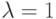 \lambda  = 1