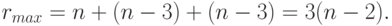 r_{max }= n + (n - 3) + (n - 3) = 3 (n - 2) .