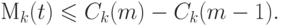 \eq*{
M_k(t) \le C_k(m) - C_k(m - 1).
}