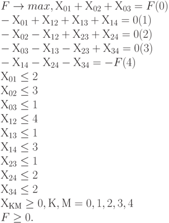 F \to max ,
	Х_{01} + Х_{02} + Х_{03} = F			(0)\\
	- Х_{01} + Х_{12} + Х_{13} + Х_{14} = 0	(1)\\
	- Х_{02} - Х_{12} + Х_{23} + Х_{24} = 0	(2)\\
	- Х_{03} - Х_{13} - Х_{23} + Х_{34} = 0	(3)\\
	- Х_{14} - Х_{24} - Х_{34} = - F		(4)\\
	Х_{01} \le 2\\
	Х_{02} \le 3\\
	Х_{03} \le 1\\
	Х_{12} \le 4\\
	Х_{13} \le 1\\
	Х_{14} \le 3\\
	Х_{23} \le 1\\
	Х_{24} \le 2\\
	Х_{34} \le 2\\
	Х_{КМ} \ge 0 , К, М = 0, 1, 2, 3, 4\\
	F \ge 0.