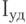 І_{\text{уд}}