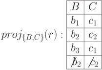 proj_{\{B,C\}}(r): \begin{array}{|c|c|}\hline B & C \\ \hline b_1 & c_1 \\ \hline b_2 & c_2 \\ \hline b_3 & c_1 \\ \hline \not{b_2} & \not{c_2} \\ \hline \end{array}