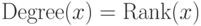 {\rm Degree}
(x) = {\rm Rank}(x)