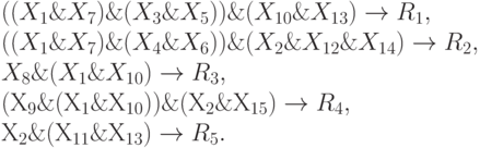 \begin{array}{l}
((X_{1} \& X_{7})\& (X_{3} \& X_{5} )) \&(X_{10} \& X_{13} ) \to R_{1} ,\\
((X_{1} \& X_{7} )\& (X_{4} \& X_{6} )) \&(X_{2} \& X_{12} \& X_{14} ) \to R_{2} ,\\
X_{8} \& (X_{1} \& X_{10} ) \to R_{3} ,\\
(Х_{9} \& (Х_{1} \& Х_{10} ))\& (Х_{2} \& Х_{15} ) \to R_{4} ,\\
Х_{2} \&(Х_{11} \& Х_{13} ) \to R_{5} .\end{array}