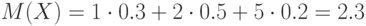 M(X)=1\cdot0.3+2\cdot0.5+5\cdot0.2=2.3