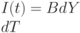 I(t) = B dY\\dT