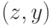 (z,
y)