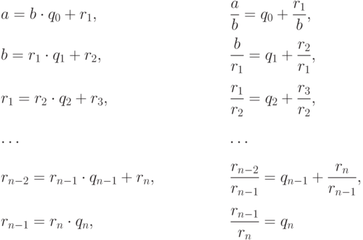 
    \begin{array}{lll}
    a=b\cdot q_0+r_1, & \vphantom{\rule{0em}{2 em}} \hphantom{\rule{4em}{1em}}  & \dfrac{a}{b}=q_0+\dfrac{r_1}{b},\\
    b=r_1\cdot q_1+r_2,& \vphantom{\rule{0em}{2 em}} \hphantom{\rule{4em}{1em}} & \dfrac{b}{r_1}=q_1+\dfrac{r_2}{r_1},\\
    r_1=r_2\cdot q_2+r_3,&\vphantom{\rule{0em}{2 em}} \hphantom{\rule{4em}{1em}} & \dfrac{r_1}{r_2}=q_2+\dfrac{r_3}{r_2},\\
    \cdots &\vphantom{\rule{0em}{2 em}} \hphantom{\rule{4em}{1em}} & \cdots \\
    r_{n-2}=r_{n-1}\cdot q_{n-1}+r_n, &\vphantom{\rule{0em}{2em}} \hphantom{\rule{4em}{1em}} & \dfrac{r_{n-2}}{r_{n-1}}=q_{n-1}+\dfrac{r_n}{r_{n-1}},\\
    r_{n-1}=r_n\cdot q_n,&\vphantom{\rule{0em}{2 em}} \hphantom{\rule{4em}{1em}} &\dfrac{r_{n-1}}{r_n}=q_n
    \end{array}
    