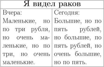 \begin{tabular}{|p{5cm}|p{5cm}|}
\hline
\multicolumn{2}{|c|}{\large\textbf{Я видел раков}}\\
\hline
Вчера: & Сегодня: \\
Маленькие, но по три рубля, но очень
маленькие, но по три, но очень маленькие. & Большие, но по пять рублей, но
большие,
по пять рублей, но очень большие,
но по пять.\\
\hline
\end{tabular}