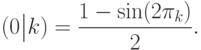 \PP(0\big| k)=\frac{1-\sin(2\pi\ph_k)}{2}.