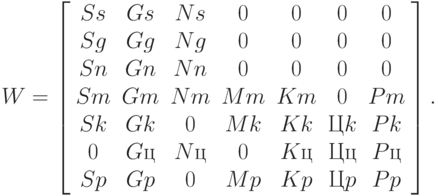 W =  \left [
\begin{array}{ccccccc}
Ss  &   Gs  &  Ns  &  0   &  0   &  0   &  0   \\
Sg  &   Gg  &  Ng  &  0   &  0   &  0   &  0   \\
Sn  &   Gn  &  Nn  &  0   &  0   &  0   &  0   \\
Sm  &   Gm  &  Nm  &  Mm  &  Km  &  0   &  Pm  \\
Sk  &   Gk  &  0   &  Mk  &  Kk  &  Цk  &  Pk  \\
0   &   Gц  &  Nц  &  0   &  Kц  &  Цц  &  Pц  \\
Sp  &   Gp  &  0   &  Mp  &  Kp  &  Цp  &  Pp  \\
\end{array}
\right ].