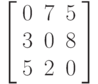 \left[ {\begin{array}{*{20}c}
   0 & 7 & 5  \\
   3 & 0 & 8  \\
   5 & 2 & 0  \\
 \end{array} } \right]