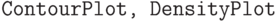 \text{\tt ContourPlot, DensityPlot}