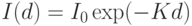 I(d)=I_0\exp(-Kd)