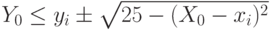 Y_0\le y_i\pm \sqrt{25-(X_0-x_i)^2}  