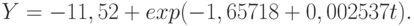 Y = -11,52 + exp(-1,65718 + 0,002537t).