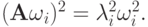 ({\mathbf{A\omega}}_i )^2  = \lambda_i^2\omega_i^2 .