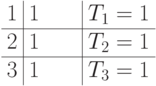 \begin{array}{l|l@{\qquad}|l}
1 & 1 & T_1=1\\
\hline
2 & \ubox{1} & T_2=1\\
\hline
3 & \ubox1 & T_3=1
\end{array}