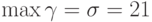 \max\gamma = \sigma = 21