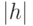 |h|