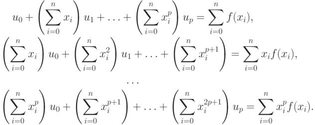 \begin{gather*}
u_0 + \left({\sum\limits_{i = 0}^n {x_i}} \right)u_1 + \ldots + \left({\sum\limits_{i = 0}^n {x_i^p}}\right)u_p = \sum\limits_{i = 0}^n{f(x_i)}, \\
\left({\sum\limits_{i = 0}^n {x_i}} \right)u_0 + \left({\sum\limits_{i = 0}^n {x_i^2}} \right)u_1 + \ldots + \left({\sum\limits_{i = 0}^n {x_i^{p + 1}}} \right) = \sum\limits_{i = 0}^n {x_i f(x_i)}, \\ 
\ldots \\ 
\left({\sum\limits_{i = 0}^n {x^p_i}} \right)u_0 + \left({\sum\limits_{i = 0}^n {x^{p + 1}_i}}\right) + \ldots + \left({\sum\limits_{i = 0}^n{x^{2p + 1}_i}}\right)u_p = \sum\limits_{i = 0}^n {x^p_if(x_i)}. 
\end{gather*}