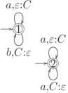 \objectwidth={5mm} \objectheight={5mm} \let\objectstyle=\scriptstyle
\xymatrix {
  *=[o][F=]{1}
 \ar @`{+/l16mm/} [] ^{}
 \rloop{0,1} ^{a,\varepsilon:C}
 \rloop{0,-1} ^{b,C:\varepsilon}
& 
\\
  %
& *=[o][F=]{2}
 \ar @`{+/l16mm/} [] ^{}
 \rloop{0,1} ^{a,\varepsilon:C}
 \rloop{0,-1} ^{a,C:\varepsilon}
}