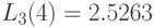 L_3(4)=2.5263