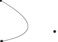 \begin{picture}(80,80)
\qbezier(22,2)(120,20)(20,77)
\put(22,2){\circle*{5}}
\put(120,20){\circle*{5}}
\put(20,77){\circle*{5}}
\end{picture}