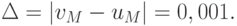 \Delta   = |v_{M} - u_{M}| = 0,001.