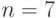 n=7