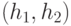 (h_1, h_2)