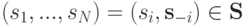 (s_1,...,s_N) = (s_i,\mathbf s_{-i}) \in 
\mathbf S