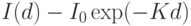 I(d)-I_0\exp(-Kd)