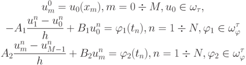 \begin{gather*}
u_m^0 = u_0 (x_m), m = 0   \div  M , u_0 \in \omega_{\tau},  \\ 
 - A_1 \frac{u_1^{n} - u_0^{n}}{h} + B_1 u_0^{n} = \varphi_1 (t_n), n = 1  \div  N , \varphi_1 \in  \omega_{\varphi}^{\tau} \\ 
A_2 \frac{u_m^{n} - u_{M - 1}^{n}}{h} + B_2 u_m^{n} = \varphi_2 (t_n), n = 1  \div  N , \varphi_2 \in  \omega_{\varphi}^{\tau}
\end{gather*}