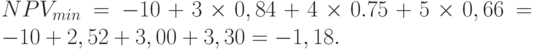 NPV_{min} = -10+3\times 0,84+4\times 0.75+5\times 0,66 = -10 +2,52 +3,00+3,30 = -1,18.