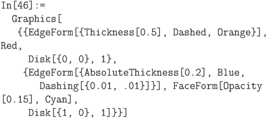 \tt
In[46]:=\\
\phantom{In}Graphics[\\
\phantom{InG}\{\{EdgeForm[\{Thickness[0.5], Dashed, Orange\}], Red,\\
\phantom{InGra}Disk[\{0, 0\}, 1\},\\
\phantom{InGr}\{EdgeForm[\{AbsoluteThickness[0.2], Blue,\\
\phantom{InGraph}Dashing[\{0.01, .01\}]\}], FaceForm[Opacity [0.15], Cyan],\\
\phantom{InGra}Disk[\{1, 0\}, 1]\}\}]