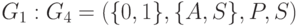 G_{1}: G_{4}=(\{0,1\},\{A,S\},P,S) 