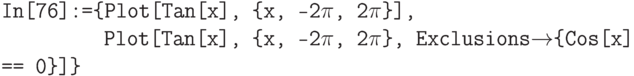 \tt
In[76]:=\{Plot[Tan[x], \{х, -2$\pi$, 2$\pi$\}],\\
\phantom{In[76]:=\{}Plot[Tan[x], \{х, -2$\pi$, 2$\pi$\}, Exclusions$\to$\{Cos[x] == 0\}]\}	