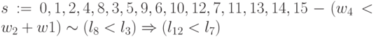 s:= 0,1, 2,4, 8,3, 5, 9, 6,10,12, 7,11,13, 14,15 - 
(w_{4} < w_{2}+w{1}) \sim (l_{8} < l_{3}) \Rightarrow (l_{12} < l_{7})