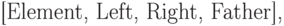 \eq*{
[{\rm Element}, {\rm Left}, {\rm Right}, {\rm Father}],
}