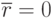 \overline{r} = 0