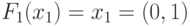 F_{1}(x_1) = x _{1} = (0,1)