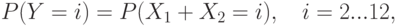 P(Y=i)=P(X_1+X_2=i),\quad i=2...12,