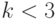 k<3