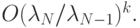 O(\lambda_{N}/\lambda_{N- 1})^k.